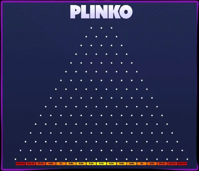 Plinko by BGaming Plinko by BGaming